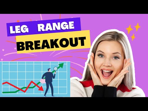 Leg range breakout | Directional feature | option buying | Backinzo amazing feature
