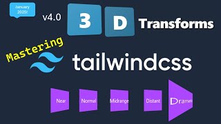 Mastering TailwindCSS v4.0 3D Transforms