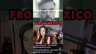 Mexico did NOT get a fair chance Ibai's Breakfast World Cup #CopaMundialdeDesayunos ‪#chilaquiles