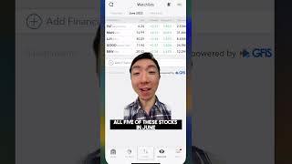 5 Stocks to Watch June 2023.. with a twist