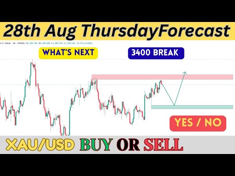 XAUUSD Analysis TODAY 28 AUG | GOLD XAUUSD Trading Strategy Today 27-28 AUG | GOLD Forecast Today