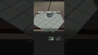 How to generate steam in Blender #3d #blenderrender3d #3danimation  #blender3d #steam #steamtexture