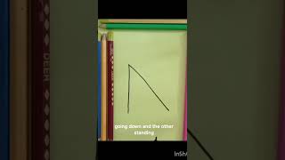 Learn " N "with Writing and Explanation | Preschool Alphabet Learning #abcteaching  #learning