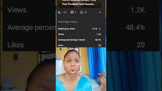 How This Video Hit 1.2K Views on YouTube in 2 Days (I Didn’t Expect This)