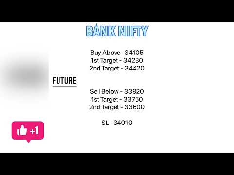 Banknifty and Nifty levels for 07/07/2022