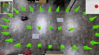 AIoT AutoCAR (ENG)