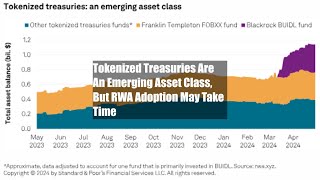 Tokenized Treasuries Are An Emerging Asset Class, But RWA Adoption May