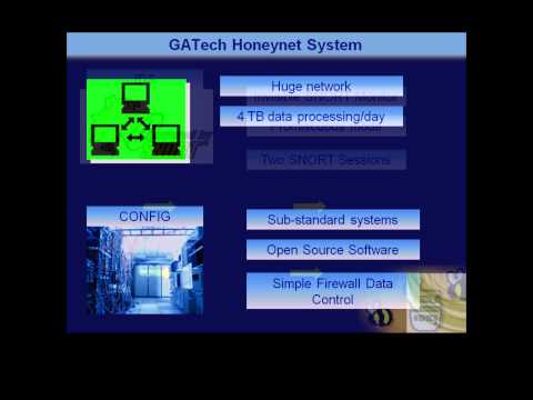 HONEYPOTS