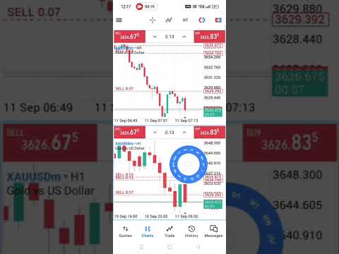 #forexraja #trading #bestgoldforexsignals #forexraja #forextrading #forextrading #currencytrading