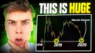 Altcoins Just Printed A Historic Buy Signal! [What I'm Doing]