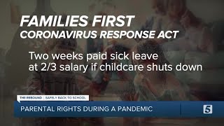 Rights working parents have as they juggle uncertainty of schools reopening
