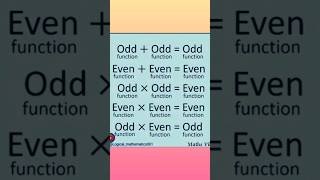 odd and even functions  // odd function  addi.  #even #@GaganPratapMaths #short  #maths #exam zeke