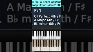 C sharp piano lessons