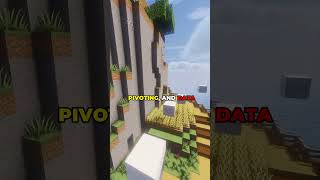 Post Exploitation Techniques for Ethical Hackers and Penetration Testers #trending #viral #shorts