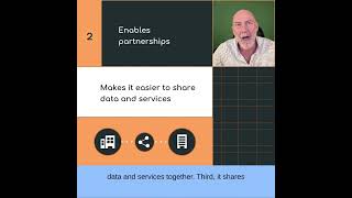 Why interoperability