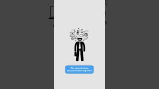 The Disney Method is a great brainstorming technique | CREDITS: iamnicorojas