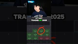 Free sauce #futures #daytrading #futurestrading #nasdaq #daytrader #trading #nasdaqfutures