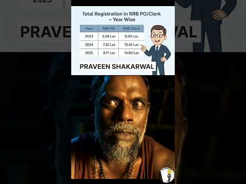 Total registration of rrbpo / clerk 2025  #rrbpo #rrbclerk #sbi #ibps #bankexam #exam #rrbs