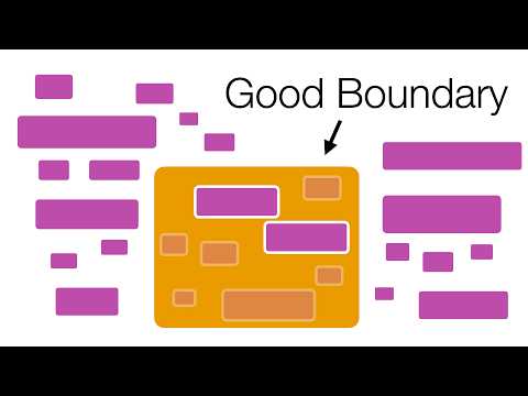 Boundaries & Encapsulation