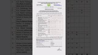 PGIMER B.Sc Paramedical & Public Health Admission 2025 Started! 📢 Apply Now!" #pgimer #viralshort