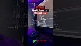 HTML Most Created Program #html #program