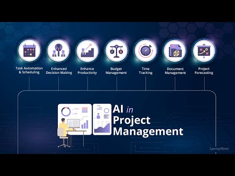 Unlocking the Power of AI in Project Management #levelup #ai #projectmanagement