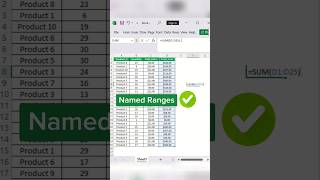 Optimize your calculations with Named Ranges in Microsoft Excel #namedranges #microsoftexcel