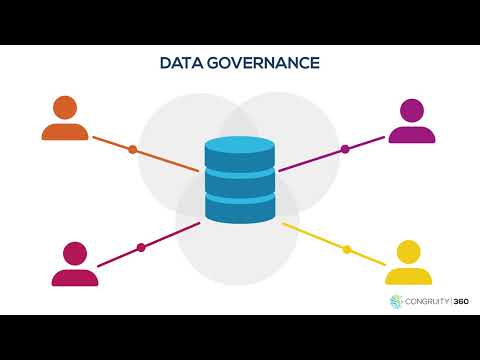 Data Governance Explained