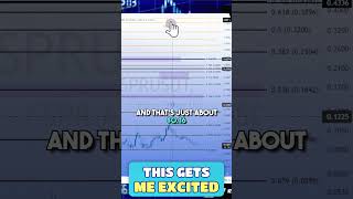 Accumulating Casper. Watch Before You Buy!