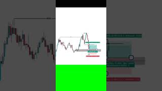 $1,000,000 Bitcoin Live Trading!