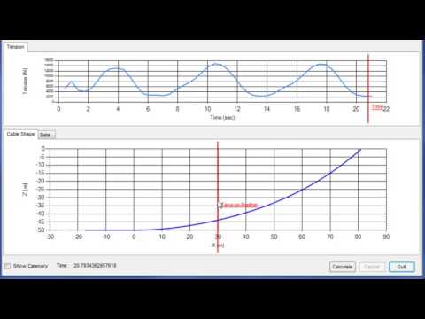 Makai's Heave Analysis Tool for Subsea Power Cables