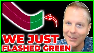 BREAKING: Gaussian Channel JUST FLASHED GREEN