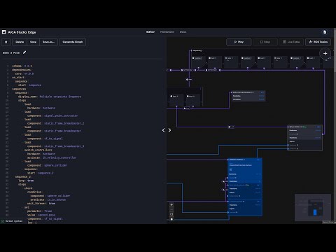 AICA - The platform for advanced robotics