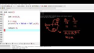 Increment Operators ++ || Prefix Increment || Postfix Increment