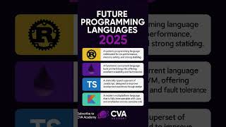 FUTURE PROGRAMMING LANGUAGES 2025 #programming2025 #codeverseacademy #shorts