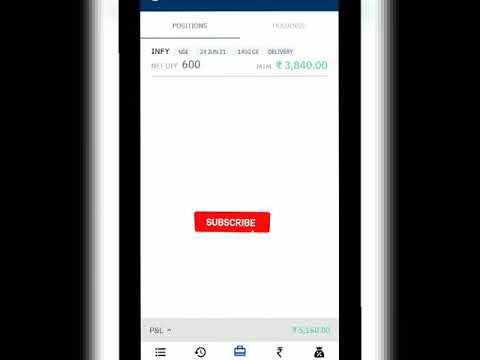 Stock options trading Book profit 5900 || Infosys Share || #shorts