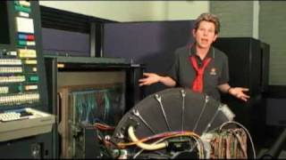 The History of Computing in 5 Minutes