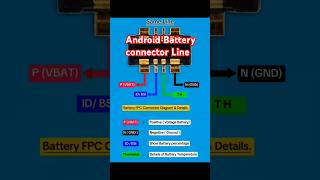 Android Battery connector Line #battery #connector