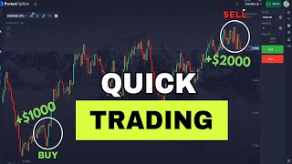 WHAT IS QUICK TRADING? (BINARY OPTIONS EXPLAINED SIMPLY)