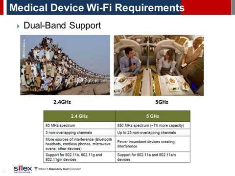 Connecting Medical Devices Securely over Wi Fi in Hospitals   Mentor Graphics