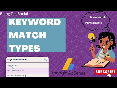 Keyword Match Types In Google Ads | Phrase Match | Broad Match | Exact Match & Negative Match