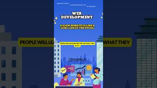 Web Development "One design, every screen. Responsive done right!