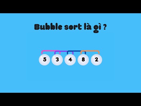 Bubble Sort là gì? Thuật toán dễ hiểu | CodenChips
