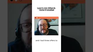 Why Faris Chose Careerist for His Tech Career Switch