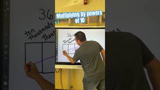 Multiplying by powers of 10 #elementarymath #teachersofyoutube #fyp #powersofx