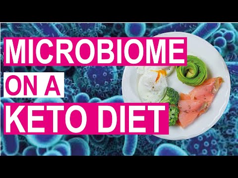 How does a Ketogenic Diet affect the Microbiome? Science-based answer