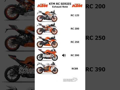 KTM RC Series Exhaust Note #ktm #ktmRC #RCexhaust