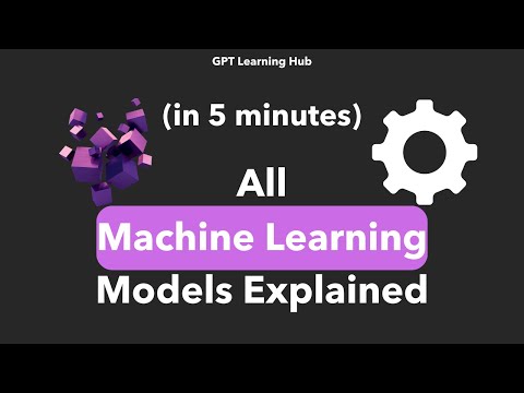Machine Learning Models Explained in 5 Minutes