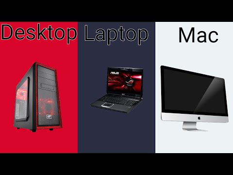 What Kind of Computer is Needed for Video Game Development?
