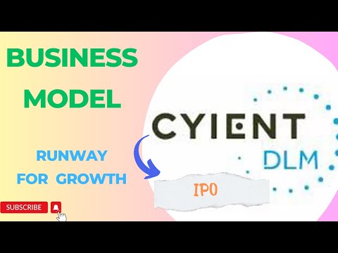 Cyient DLM Business Model